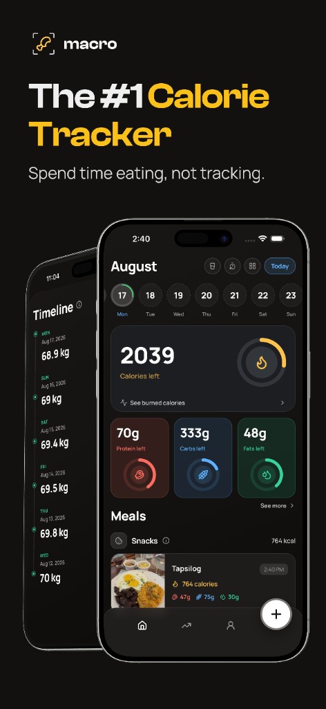macro calorie tracker dashboard and weight timeline